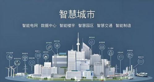 数字孪生 构筑未来智慧城市的核心引擎